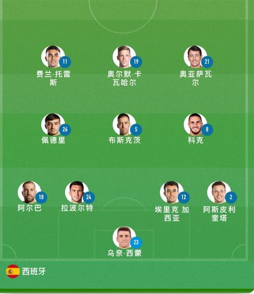 关于速报！欧洲国家足球团体赛热点对阵的信息